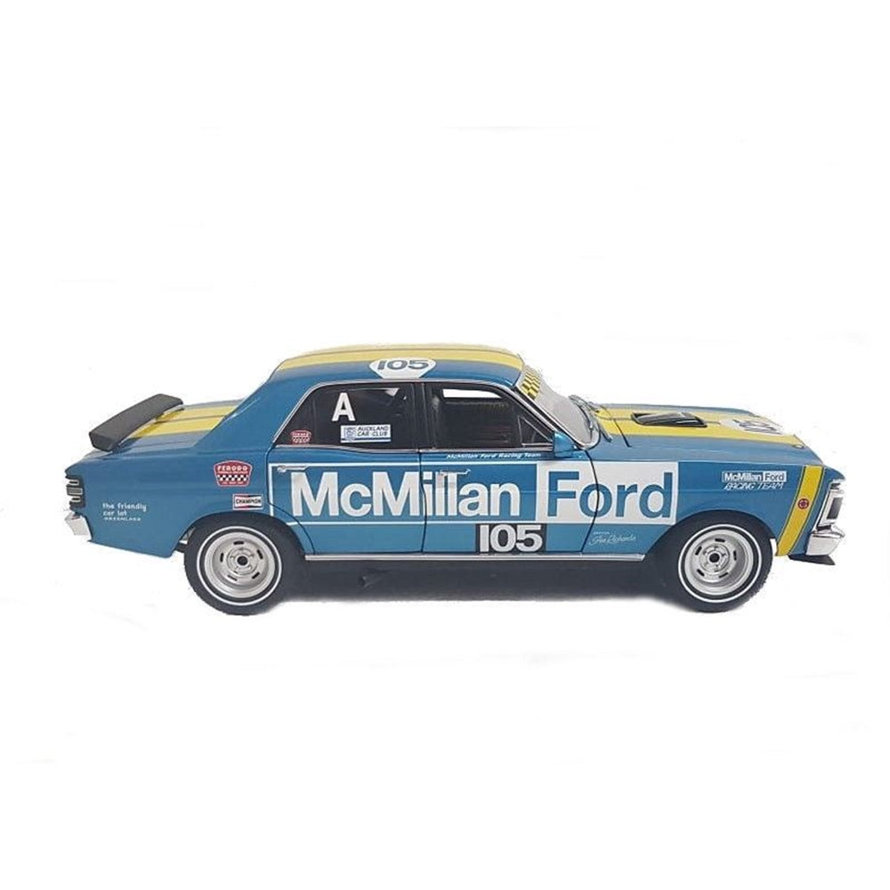 1:32 XY GTHO BLUE FALCON The Big Outlet Store