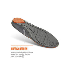 Load image into Gallery viewer, SOFSOLE ARCH INSOLE SOFSOLE